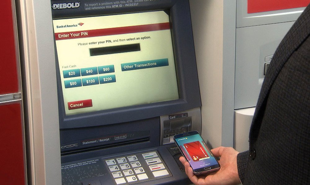  Online Banks